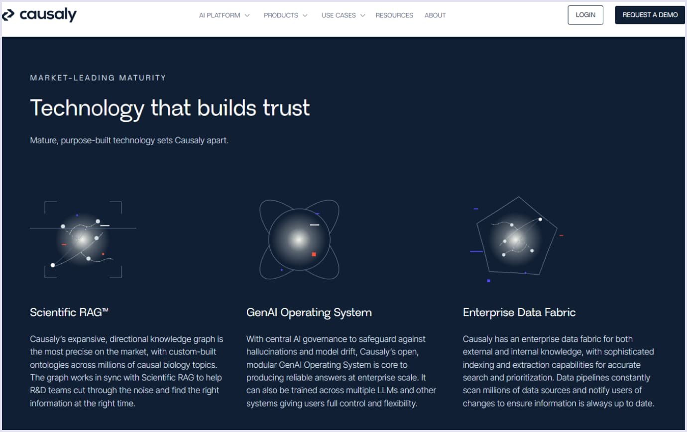 Causaly SaaS startup homepage