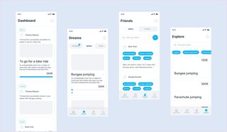 How to Develop and Scale Your SaaS Product | Codica