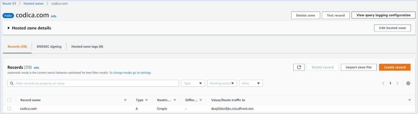 AWS Route 53 web service