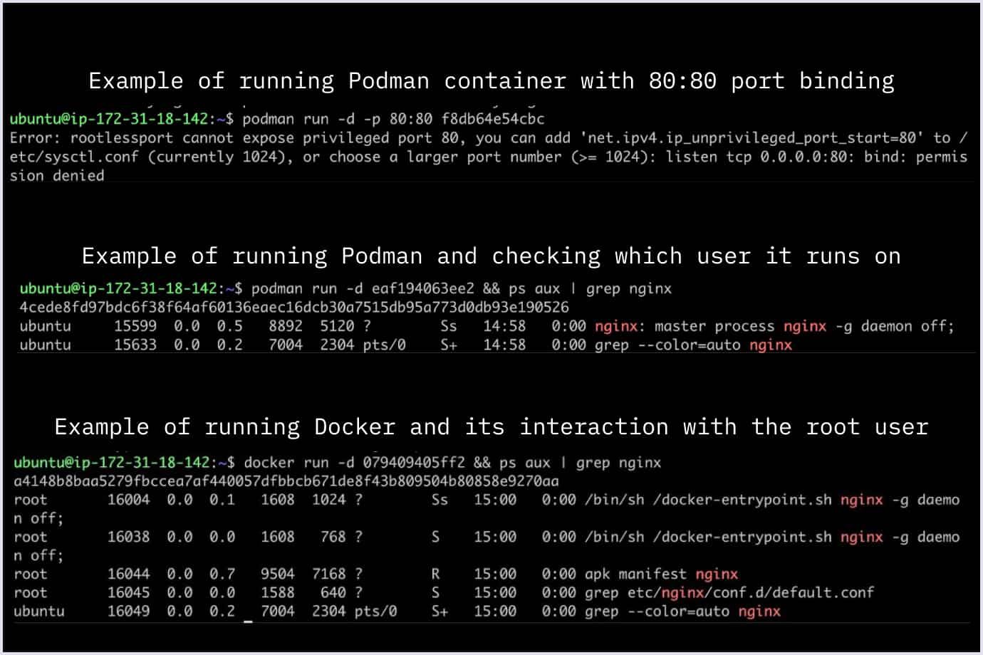Examples of Podman and Docker containers running