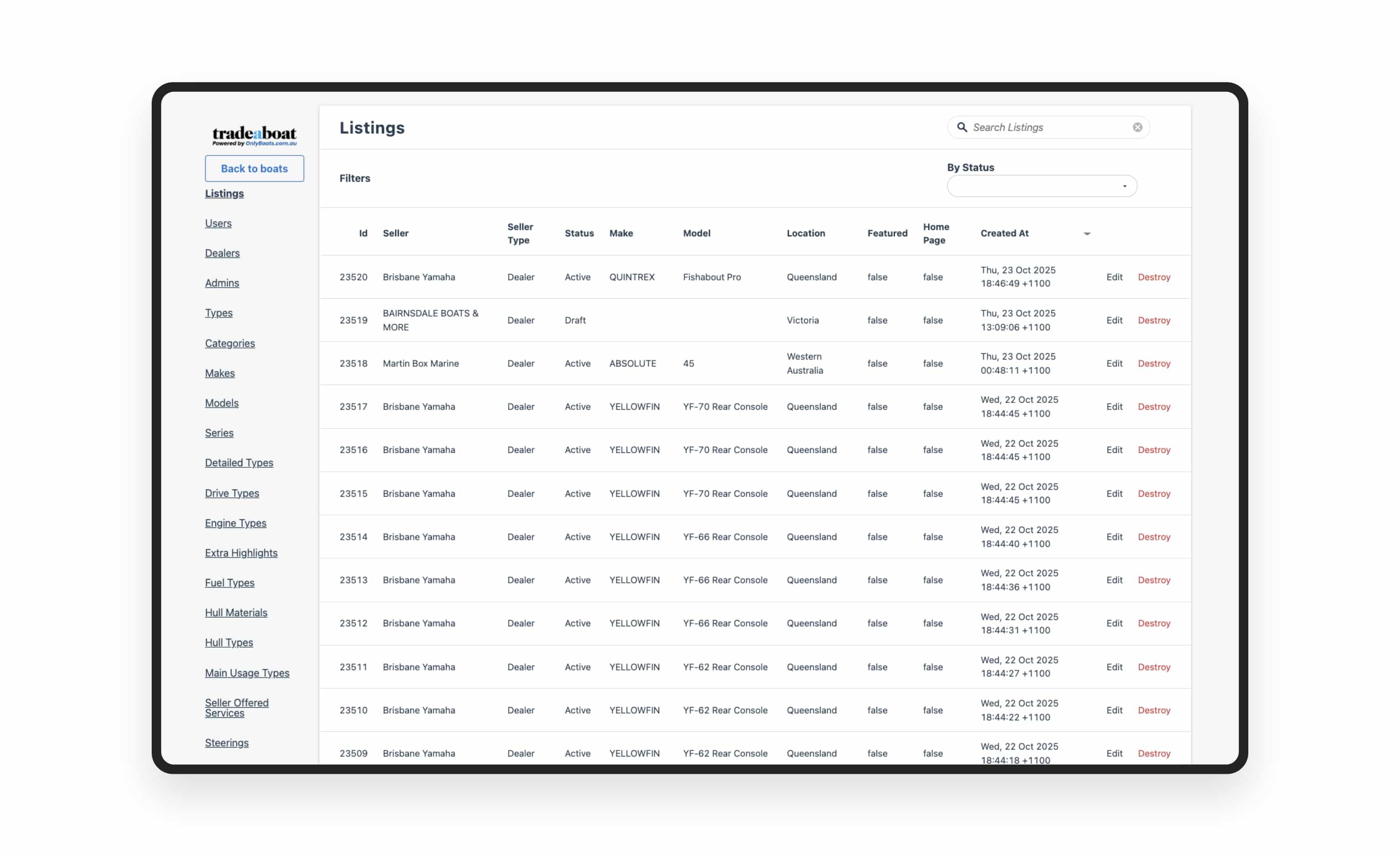 Comprehensive admin panel in a boat-selling marketplace Advanced admin panel in a boat-selling marketplace
