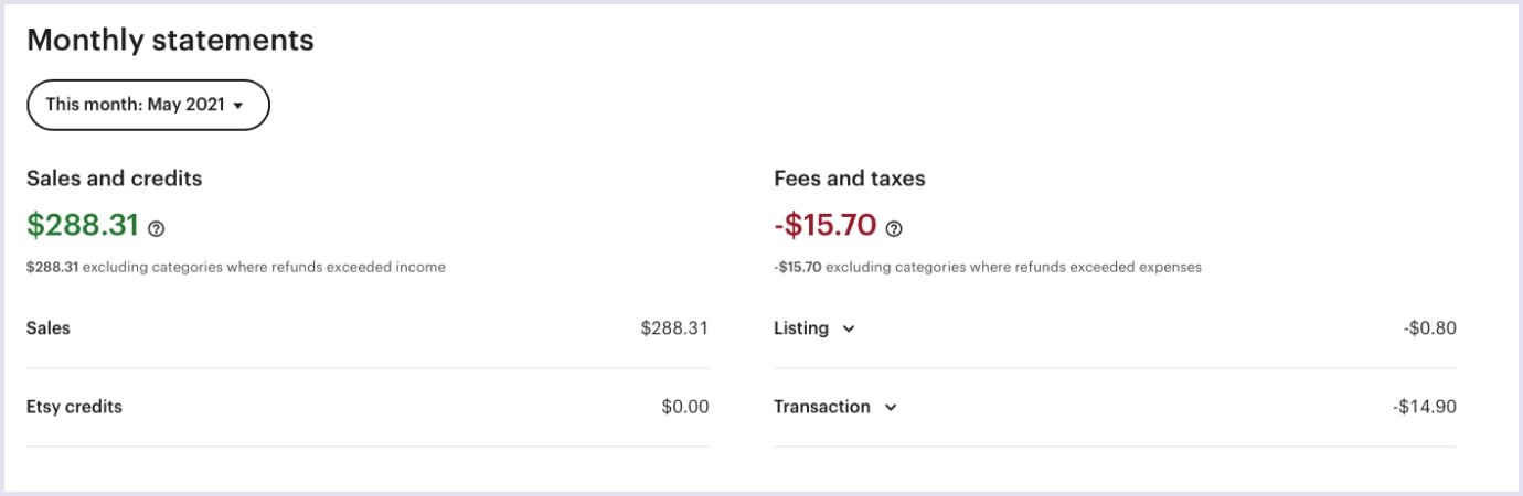 Transaction fees by Etsy marketplace Etsy: transaction fees