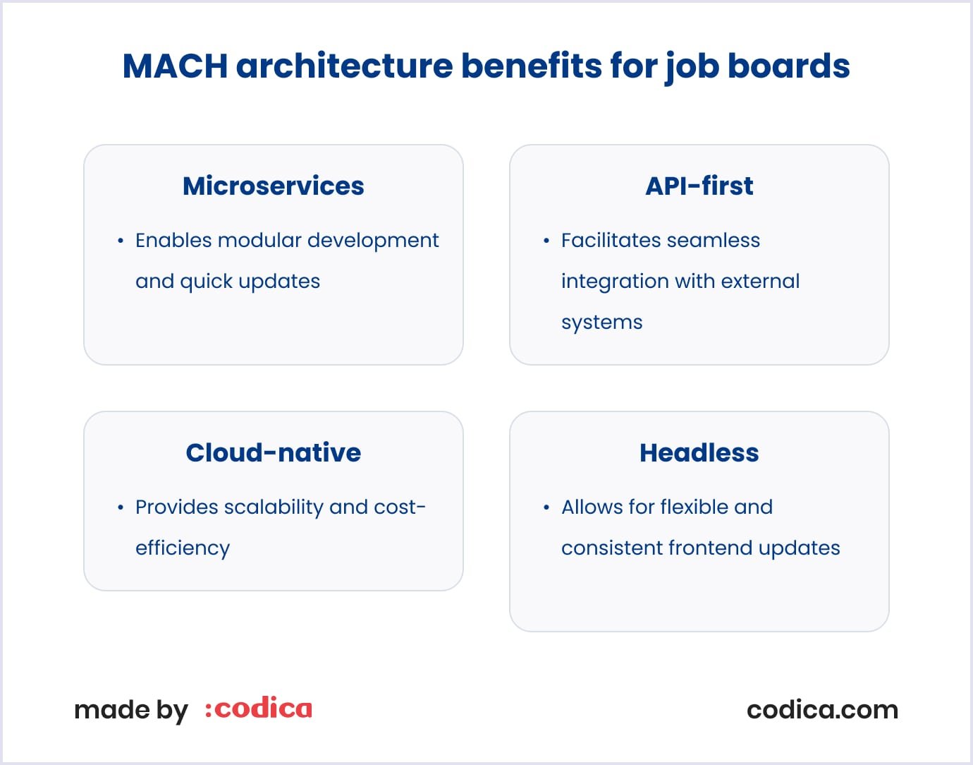 MACH architecture advantages for job boards MACH architecture benefits for job boards