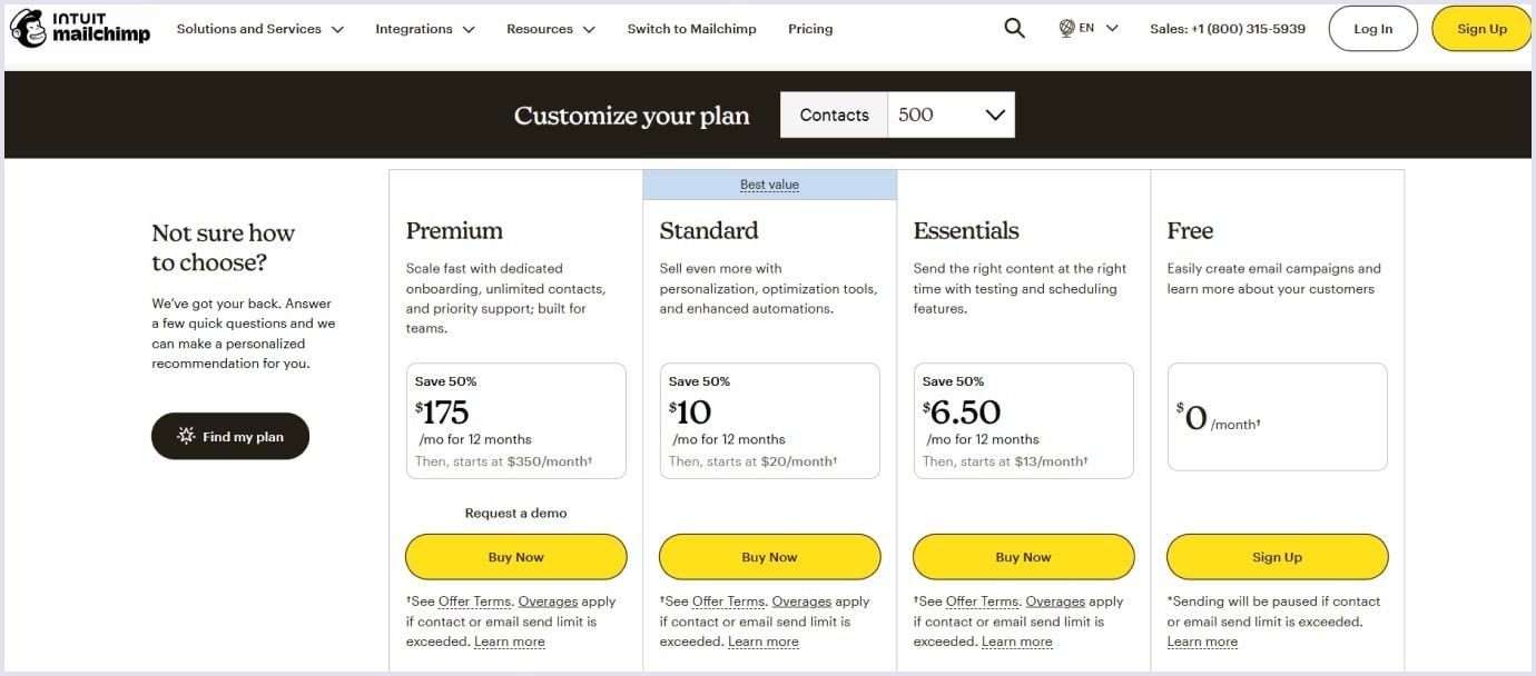 Freemium model by Mailchimp SaaS Free trial by Mailchimp
