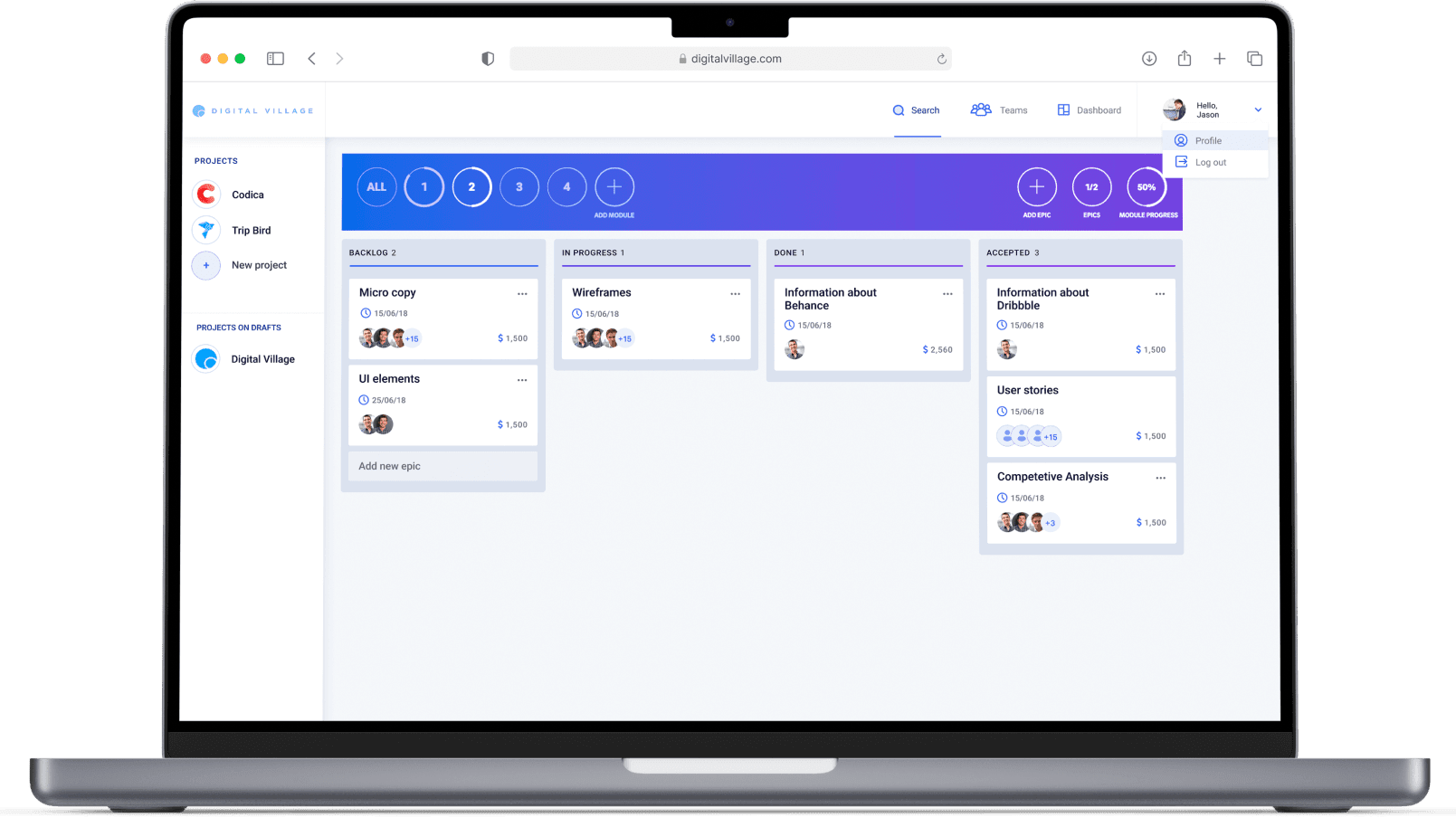Collaboration marketplace Collaboration platform | Codica