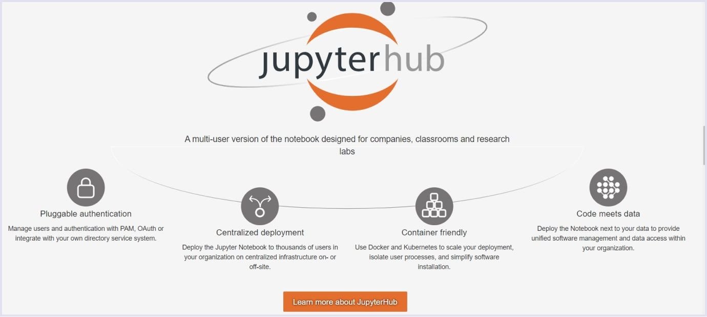 Jupyter Notebook for building AI systems Jupyter Notebook for building AI models