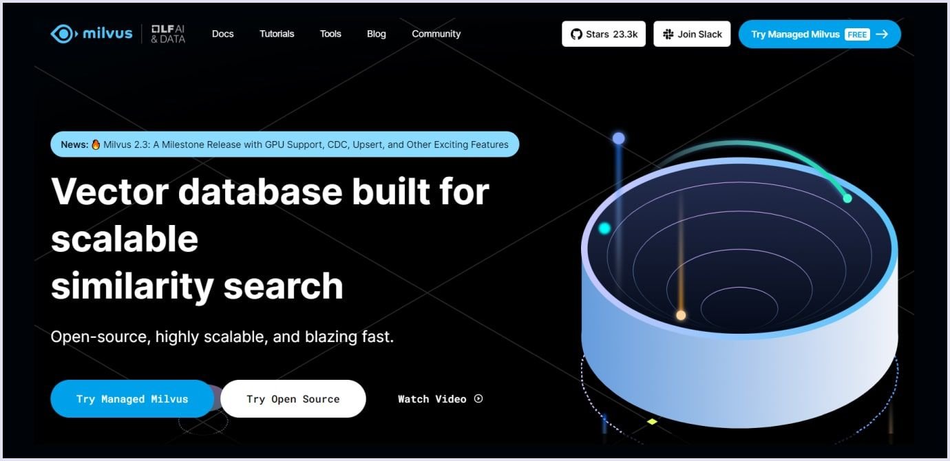 Milvus vector database Milvus database