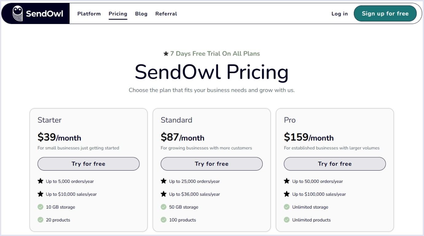 SendOwl digital product marketplace pricing
