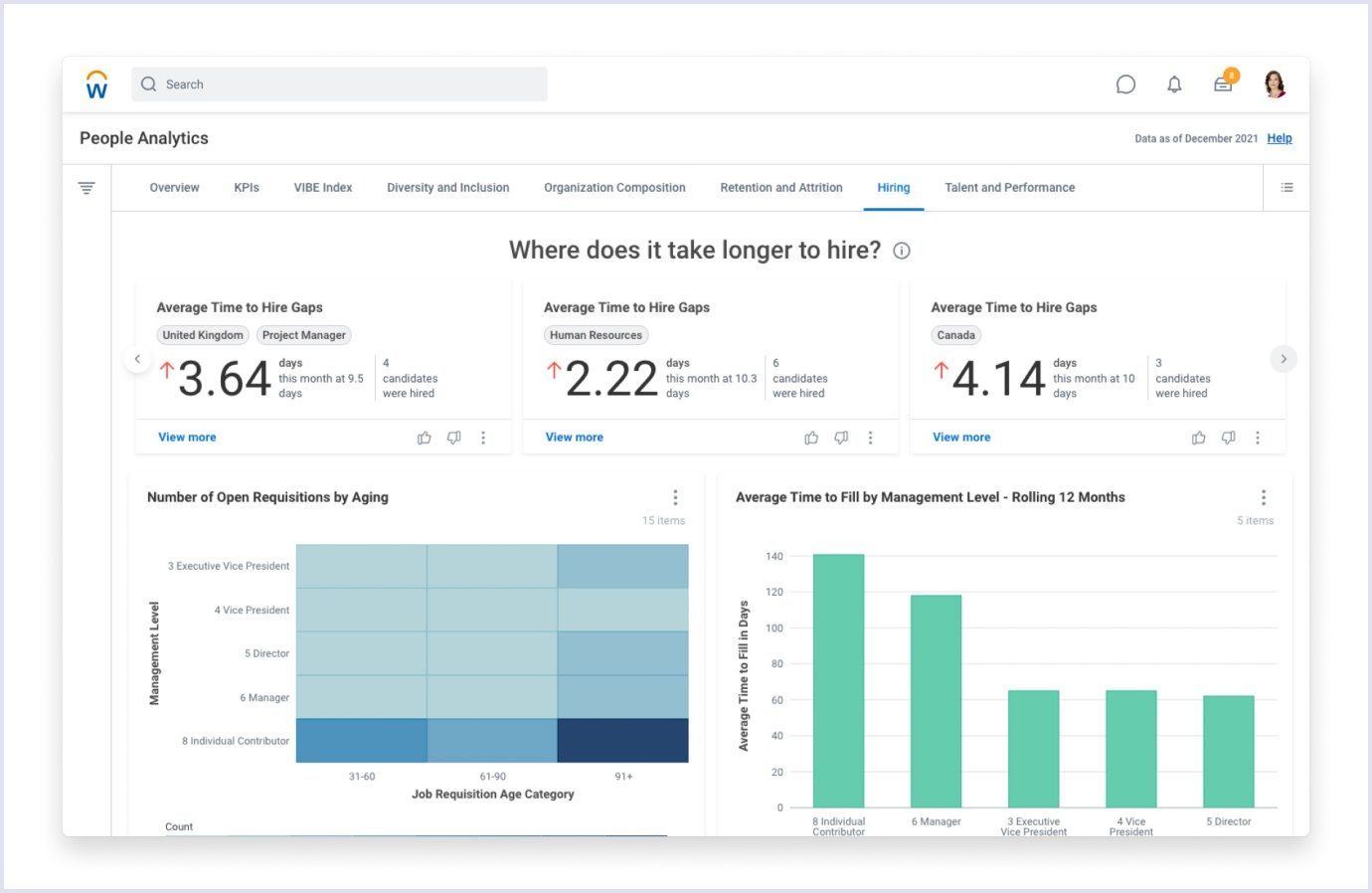 Workday real-time analytics