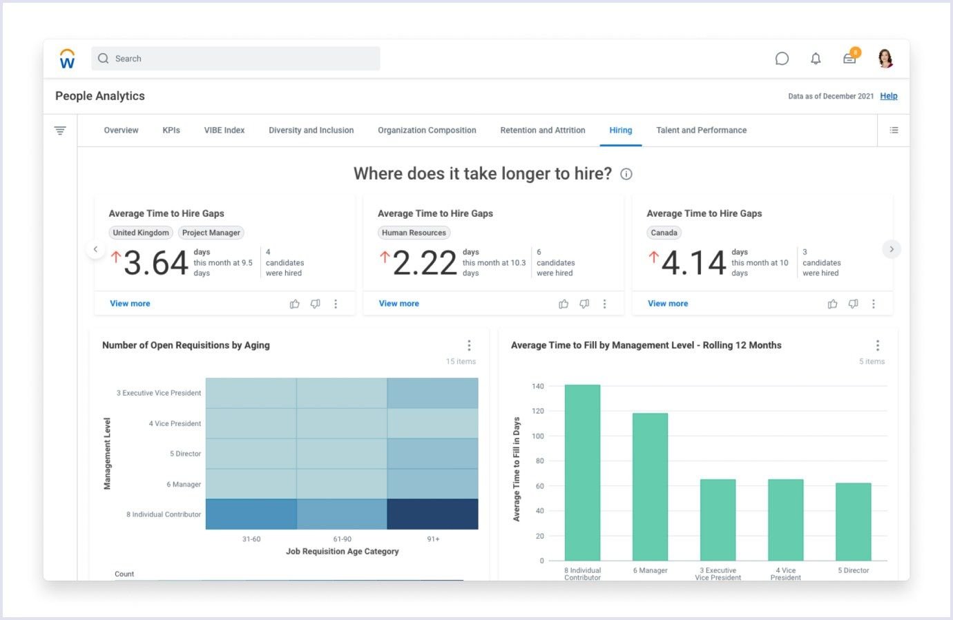 Real-time analytics in Workday recruitment app Workday real-time analytics