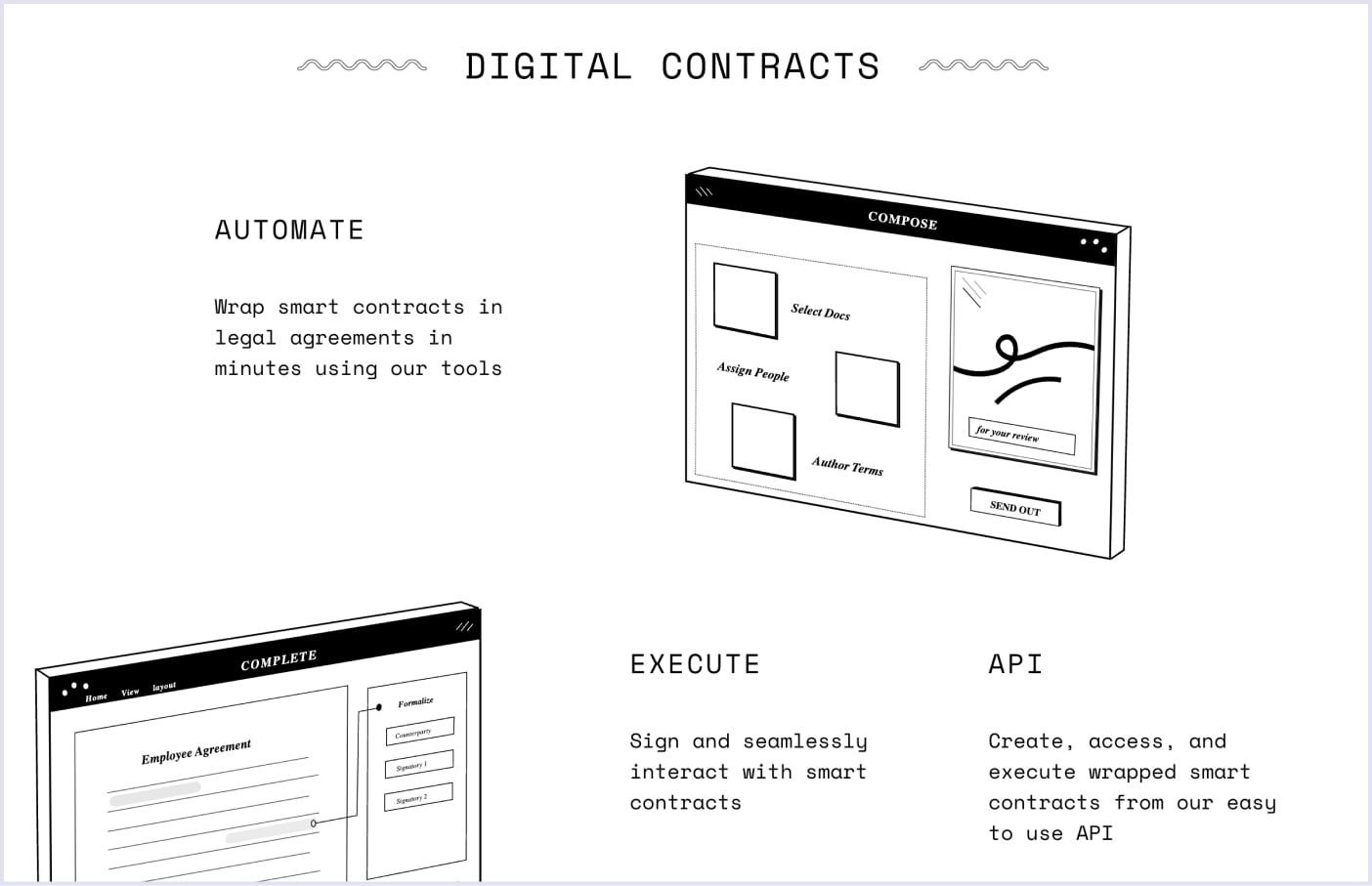 Smart contract SaaS solution example Example of a smart contract SaaS product called OpenLaw