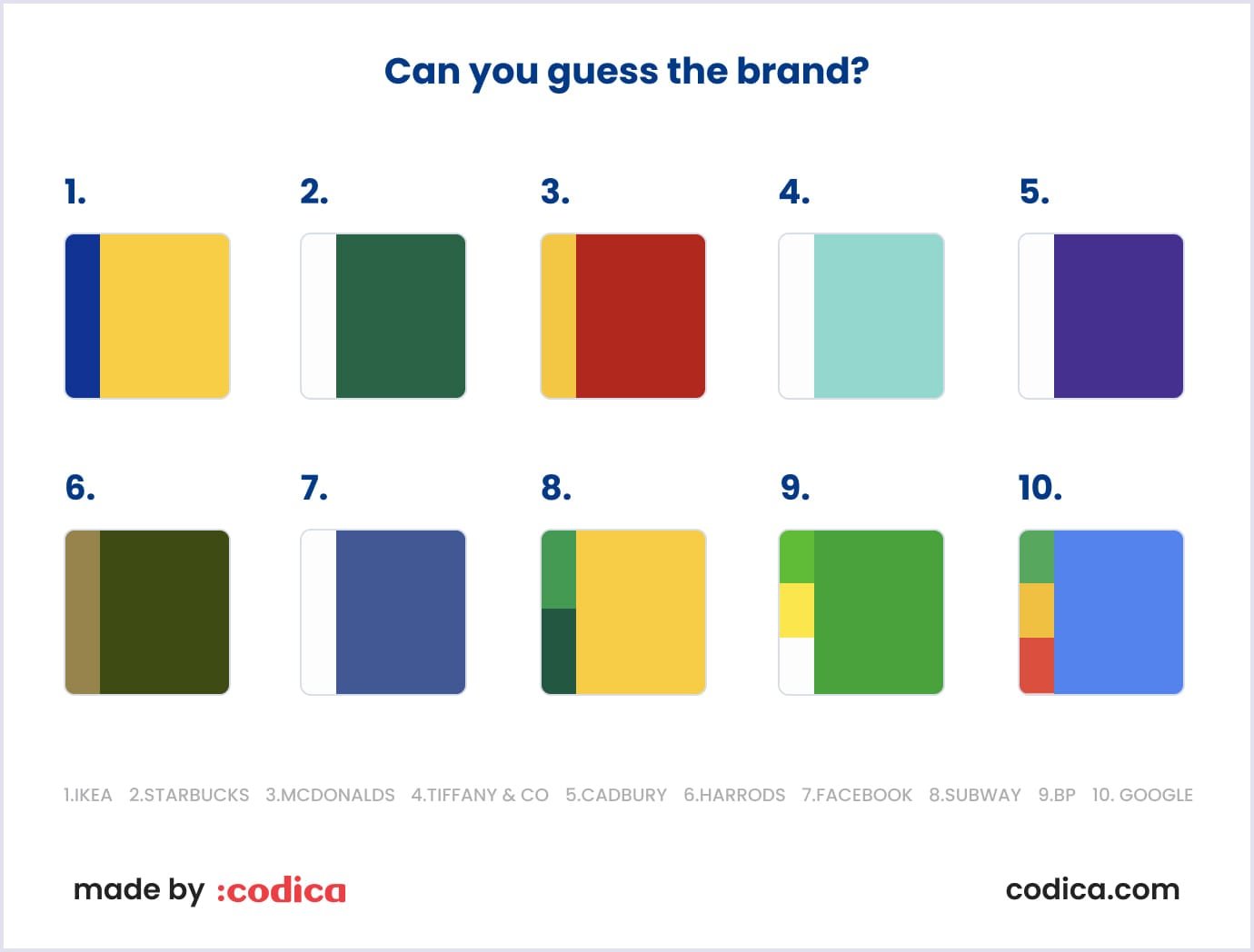 Color palettes of famous brands Brand color palettes