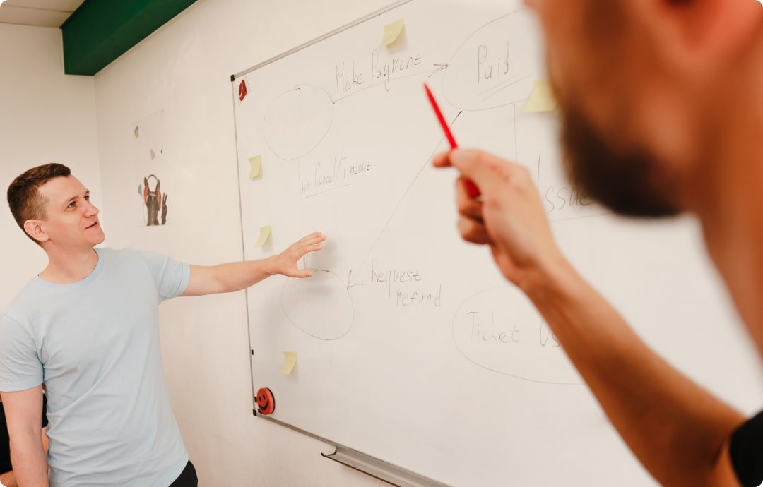 The BML Feedback Loop is an approach used in Codica company when working with MVPs | Codica