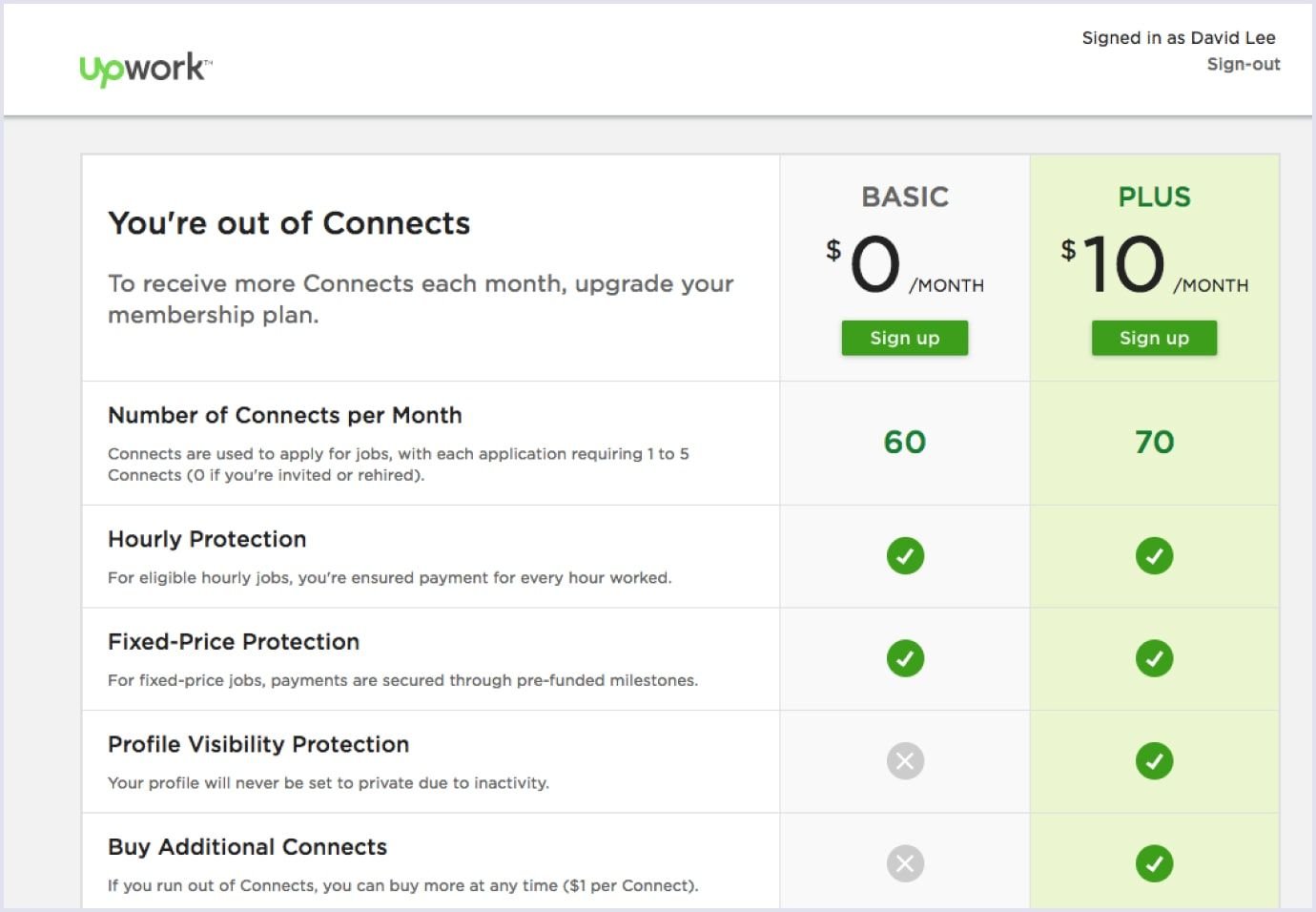 IAPs example from Upwork
