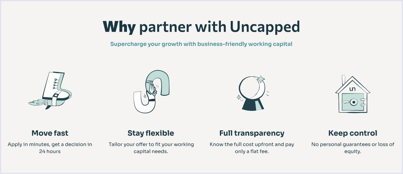 Funding SaaS example Uncapped as a funding SaaS startup