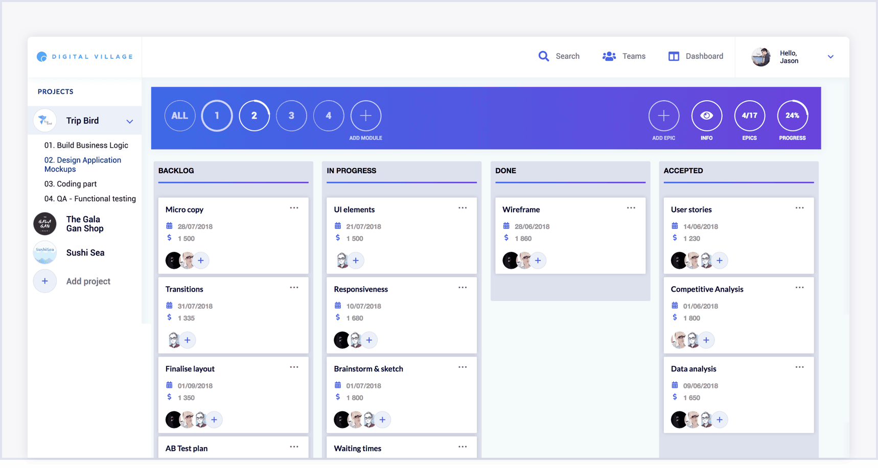 Online collaboration marketplace screenshot | Codica