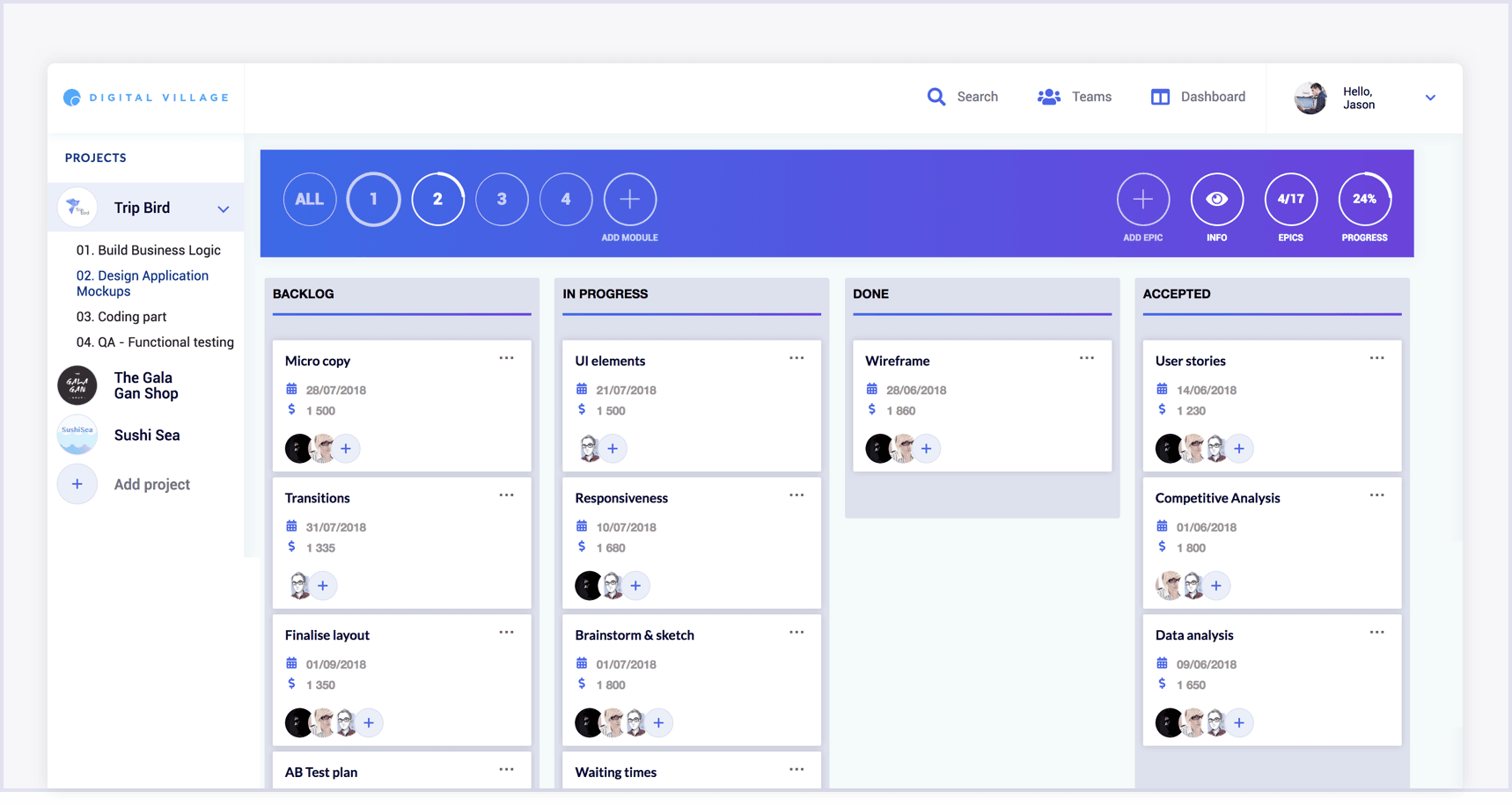 Online collaboration marketplace screenshot | Codica Online collaboration marketplace screenshot | Codica
