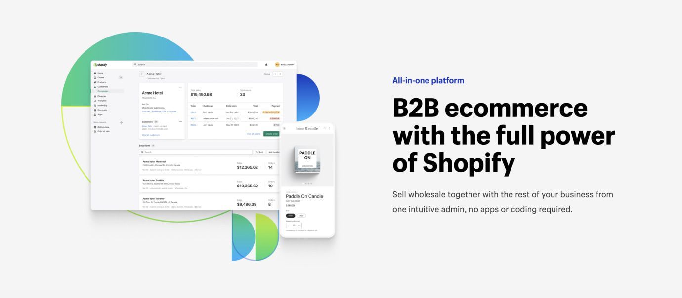 B2B solution made by Shopify