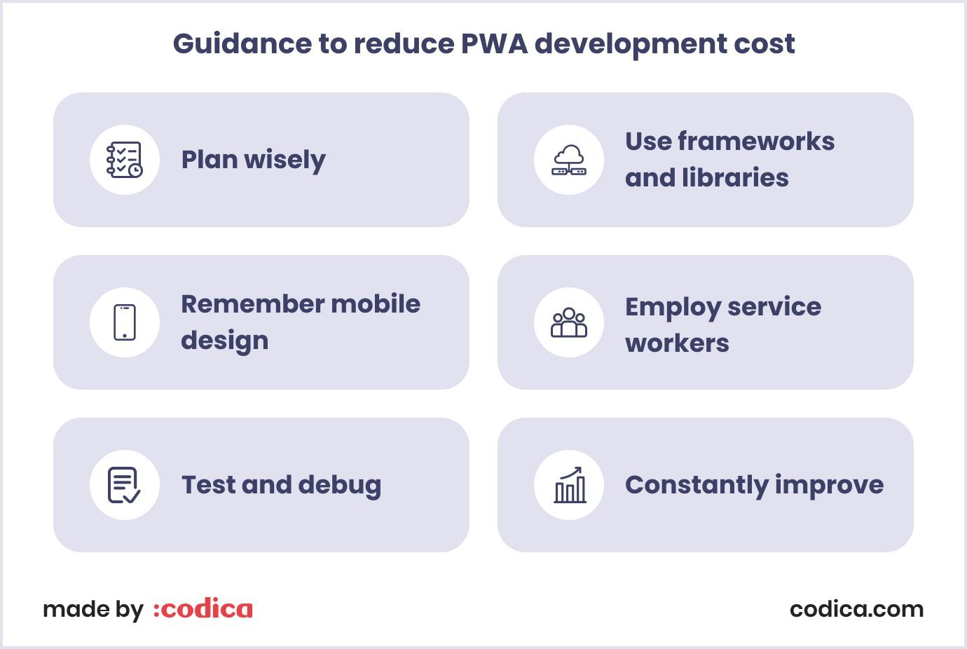 Tips for PWA development cost optimization
