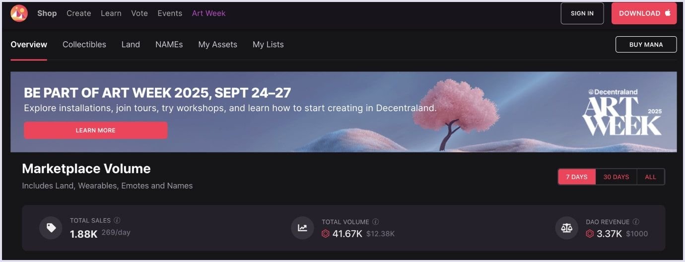 Decentraland NFT marketplace Decentraland virtual land and assets