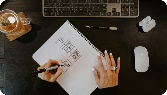 Post: How to Build a Minimum Viable Product: Steps, Costs | Codica