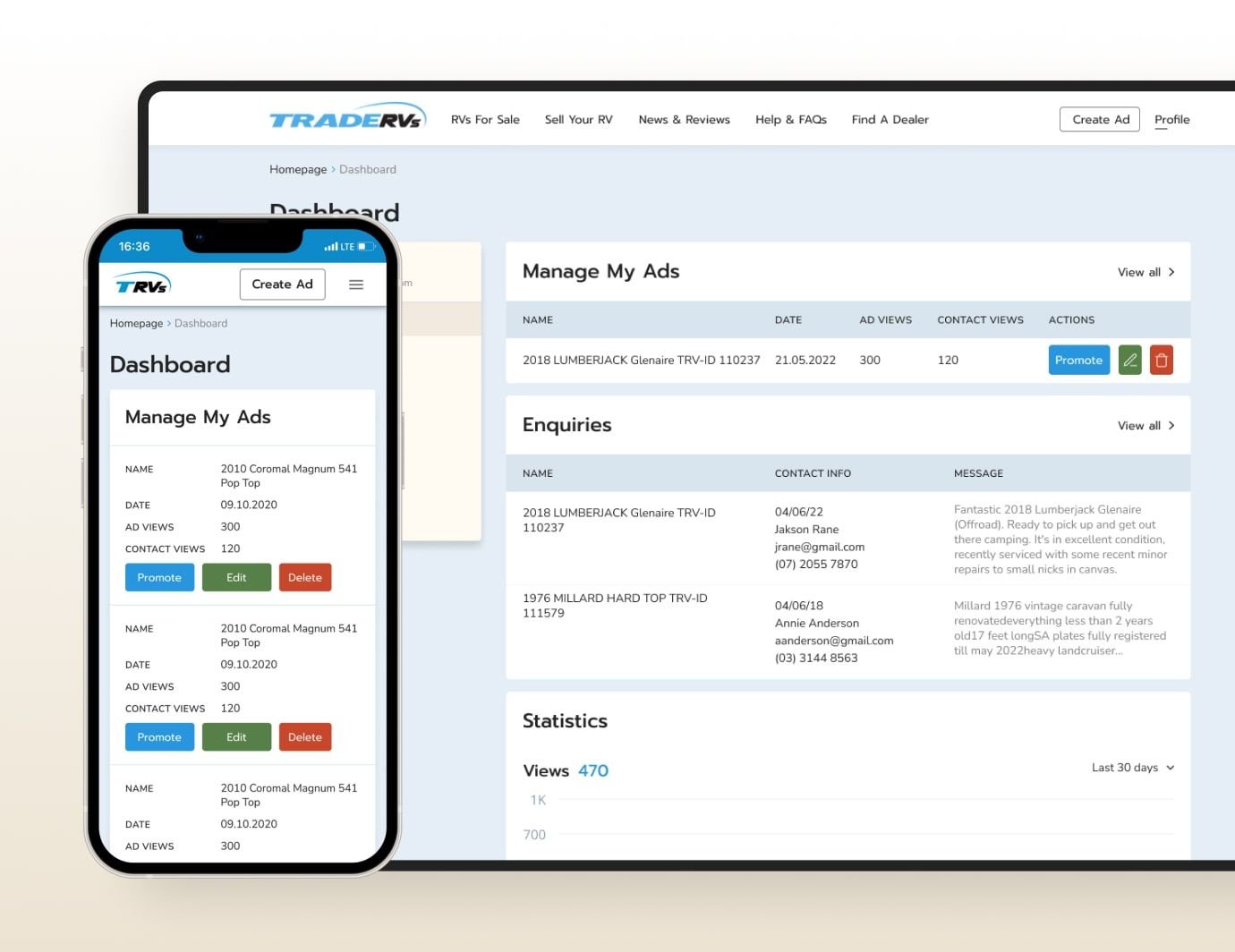 Dashboard for advertisers of a caravan-selling marketplace Caravan-selling marketplace dashboard for advertisers