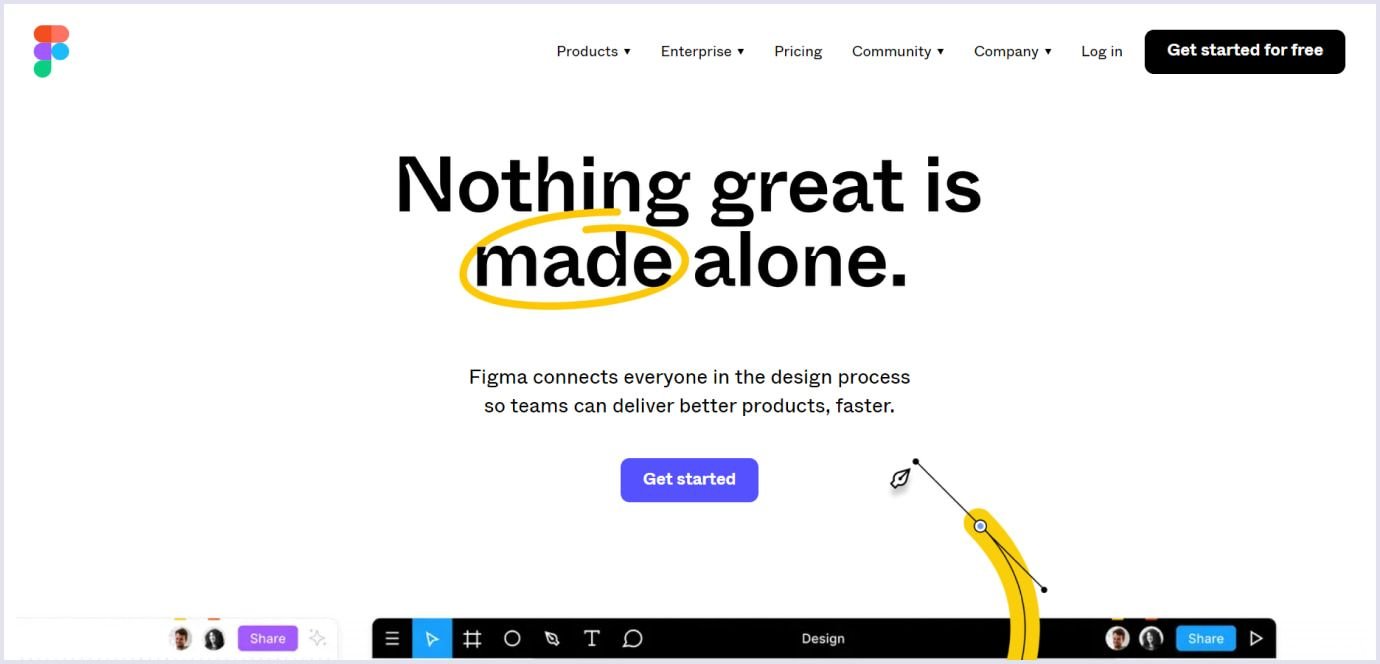 Figma software for mobile-first design Figma tool for mobile-first design