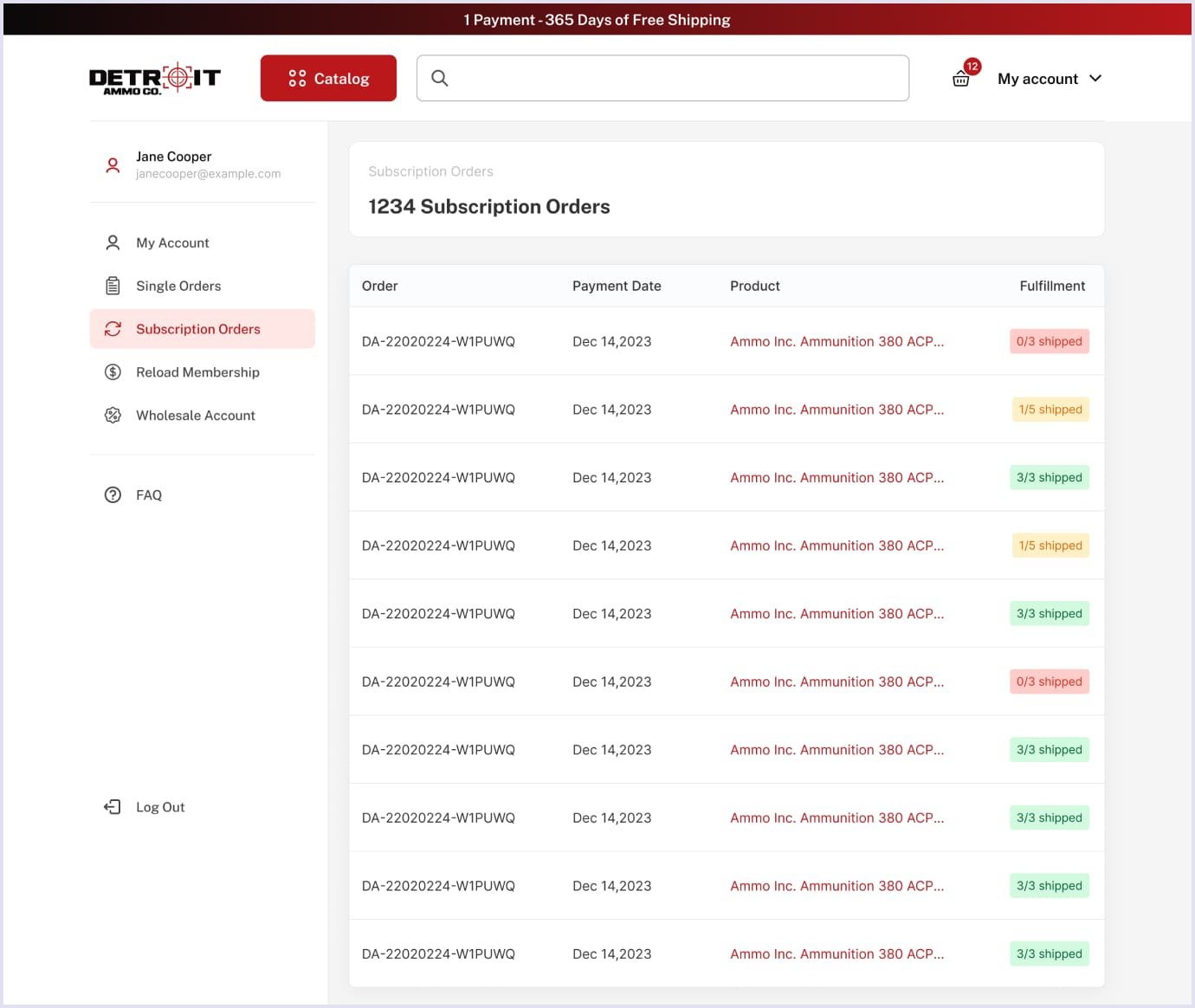 Gun marketplace dashboard example Detroit Ammo Co dashboard example