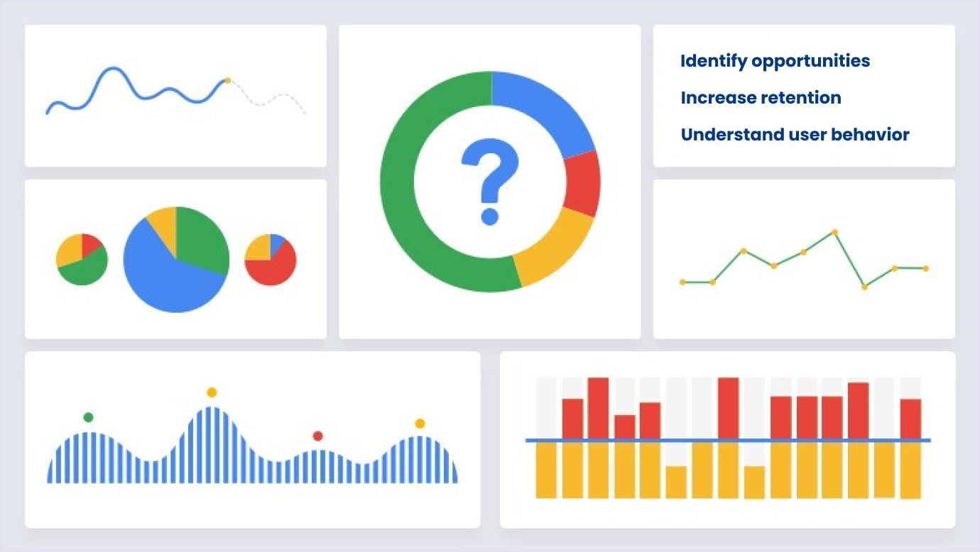 Advantages of Google Analytics