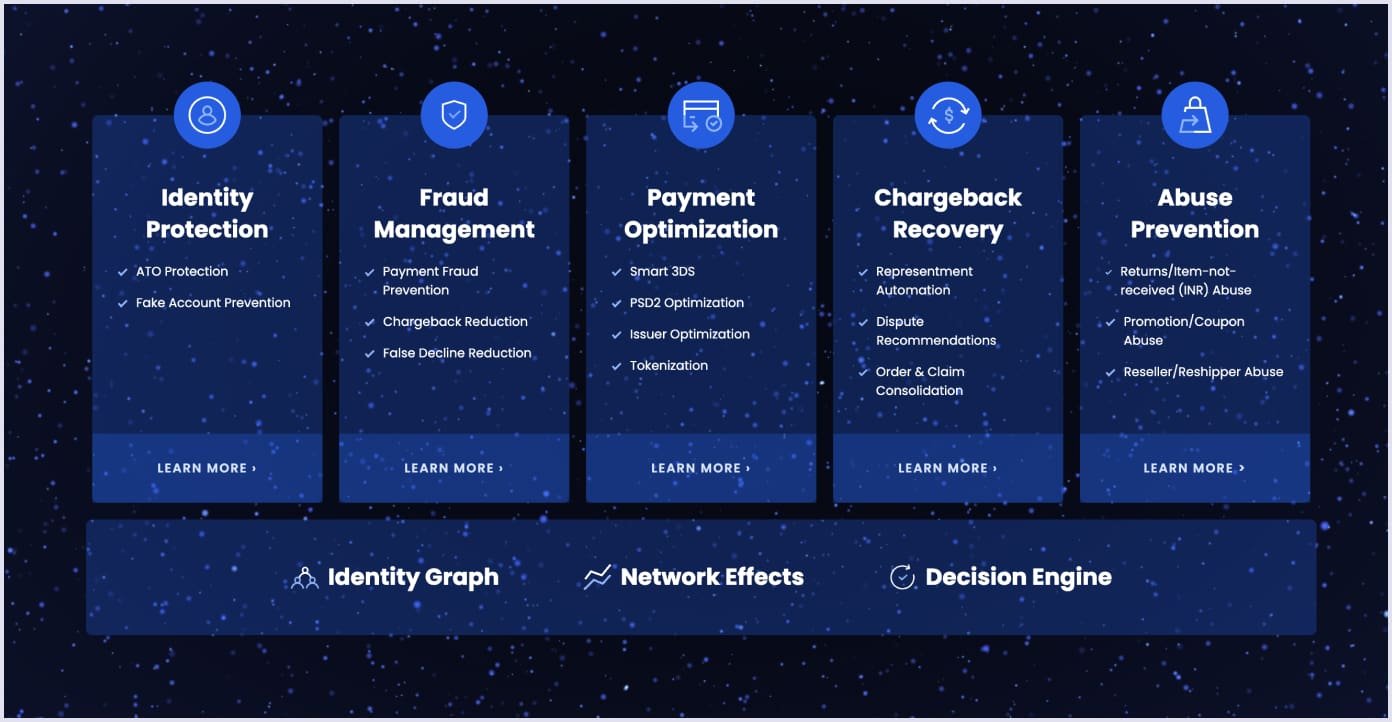 List of features of AI-powered solution called Forter