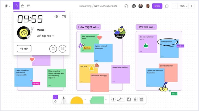 30+ Best MVP Development Tools for Startups | Codica