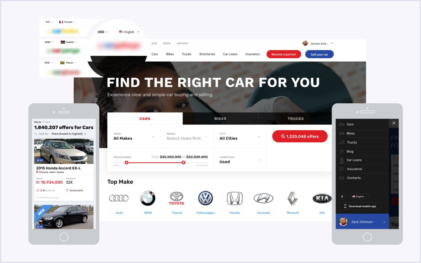 Multivendor vehicle marketplace case study | Codica Multivendor vehicle marketplace case study | Codica