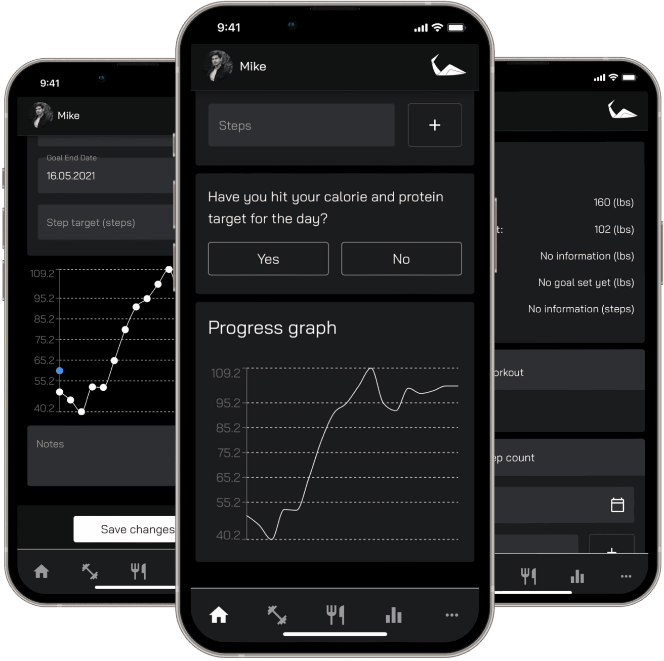 Fitness cross-platform PWA for Impact | Codica