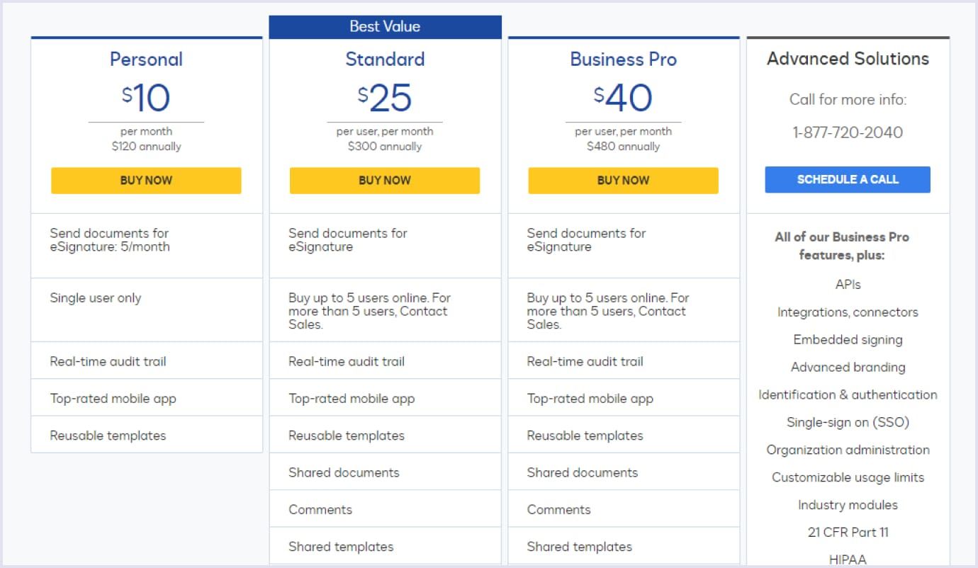 Tiered pricing model in DocuSign