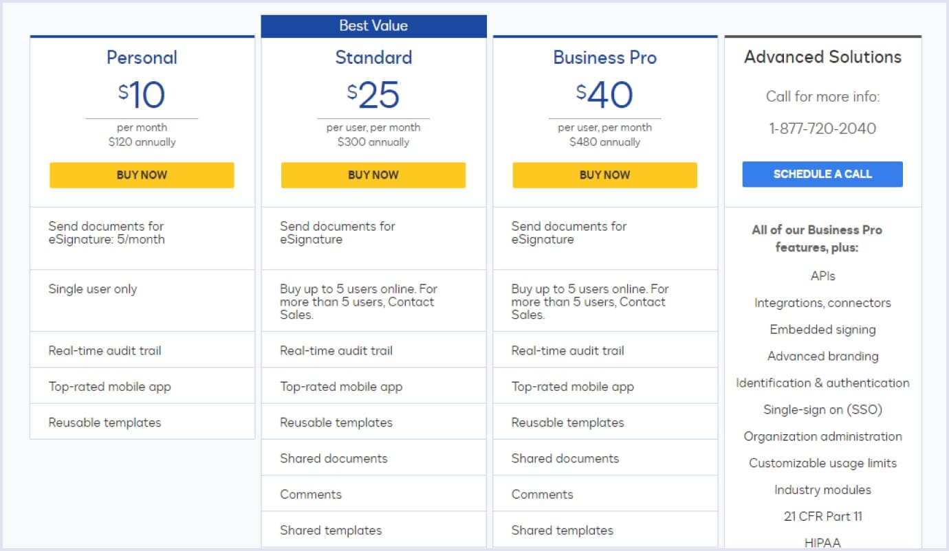Example of tiered pricing model Tiered pricing model in DocuSign