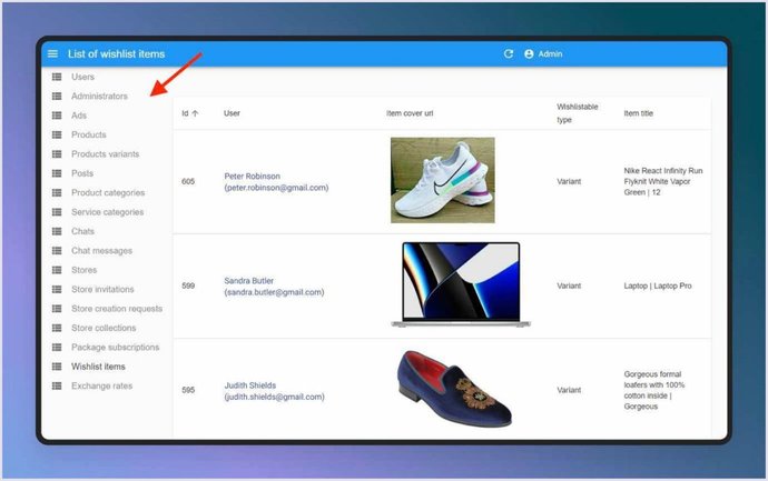 How Much Does It Cost to Build a Marketplace Website 2025 | Codica