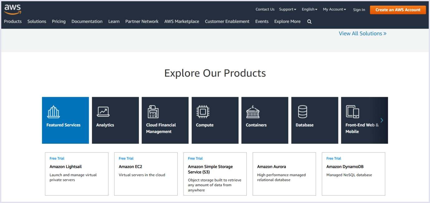Suggested AWS products AWS product offerings