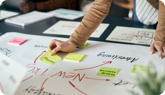 Post: Build Your Online Marketplace in the 7 Steps | Codica