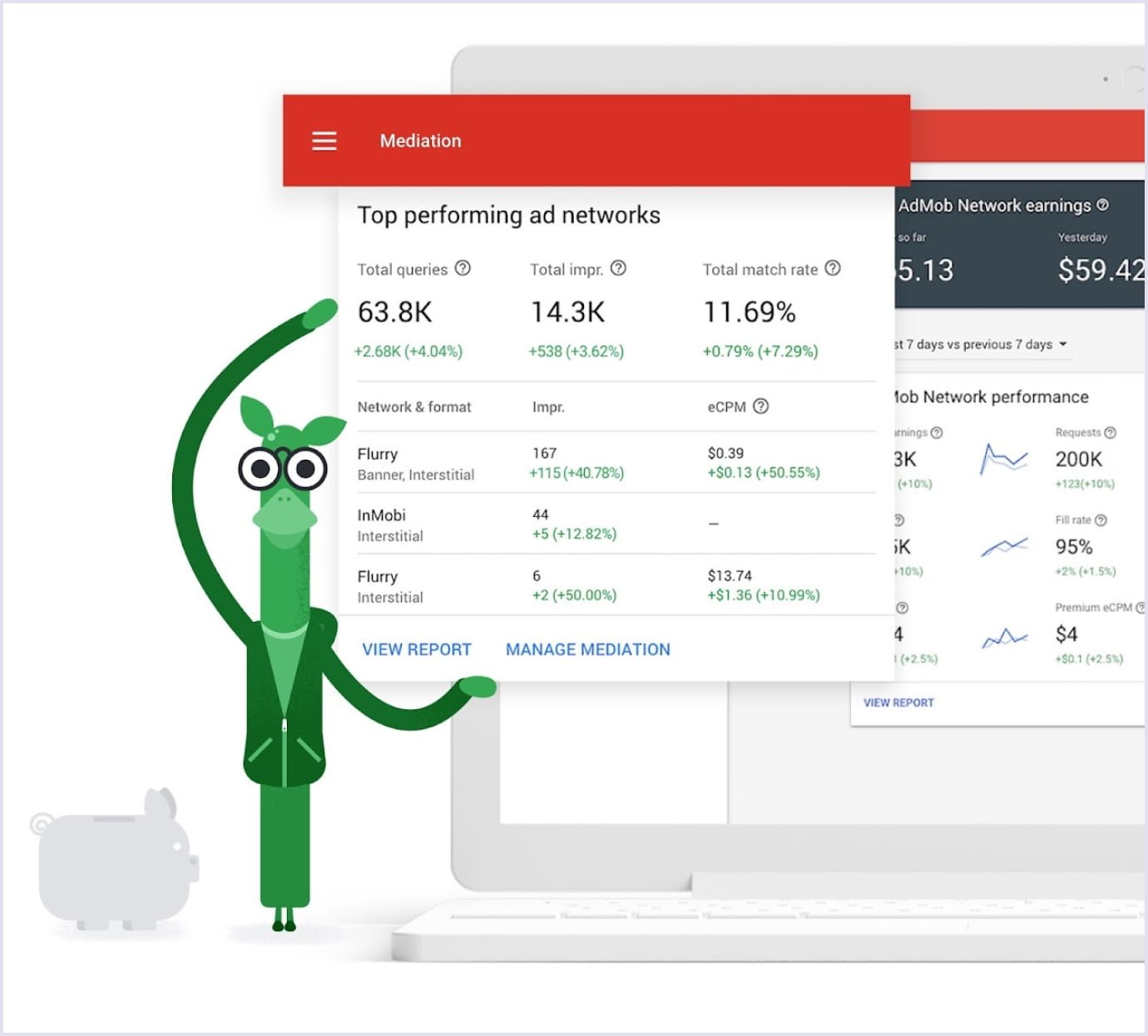 AdMob monetization platform