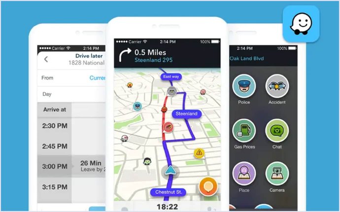 The Most Potent Minimum Viable Product Examples | Codica