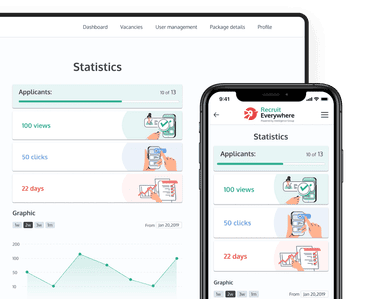 Web Application Development Case Studies | Codica