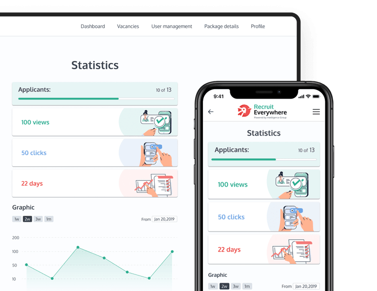 Recruitment Progressive Web Application for RecruitEverywhere Recruitment Progressive Web Application for RecruitEverywhere | Codica
