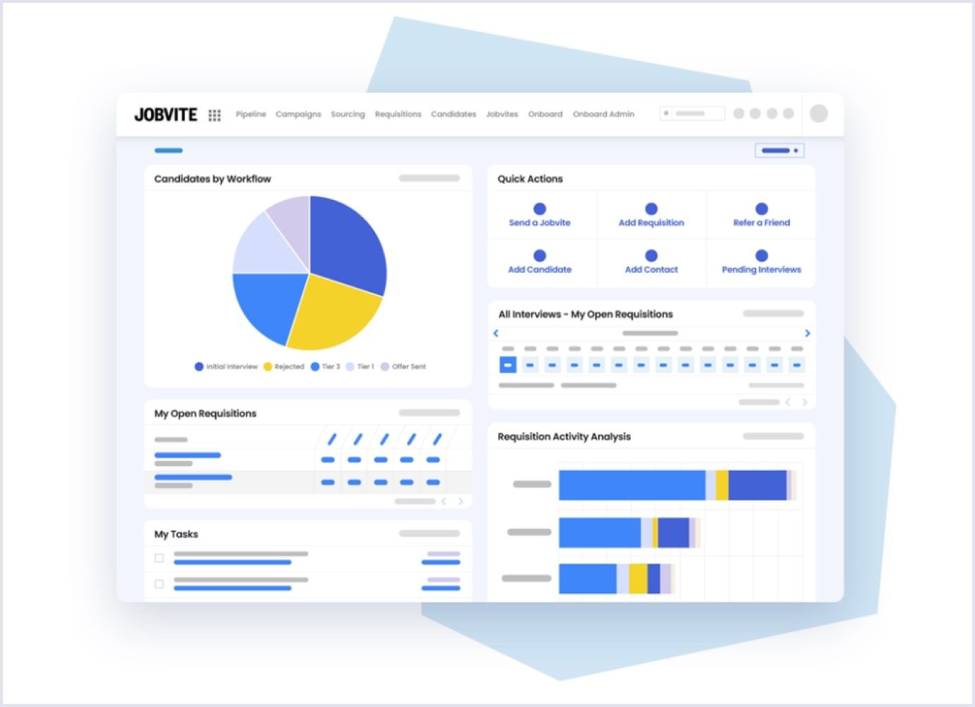 Candidate research in Jobvite recruitment app Jobvite's candidate research