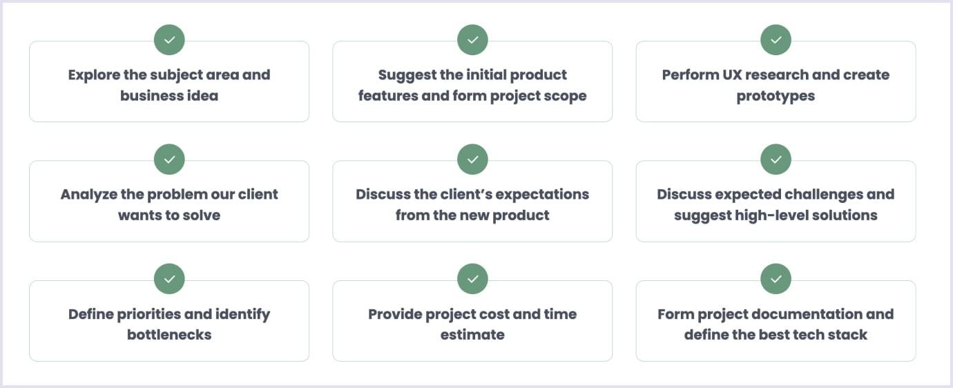 Why product discovery is useful for your app
