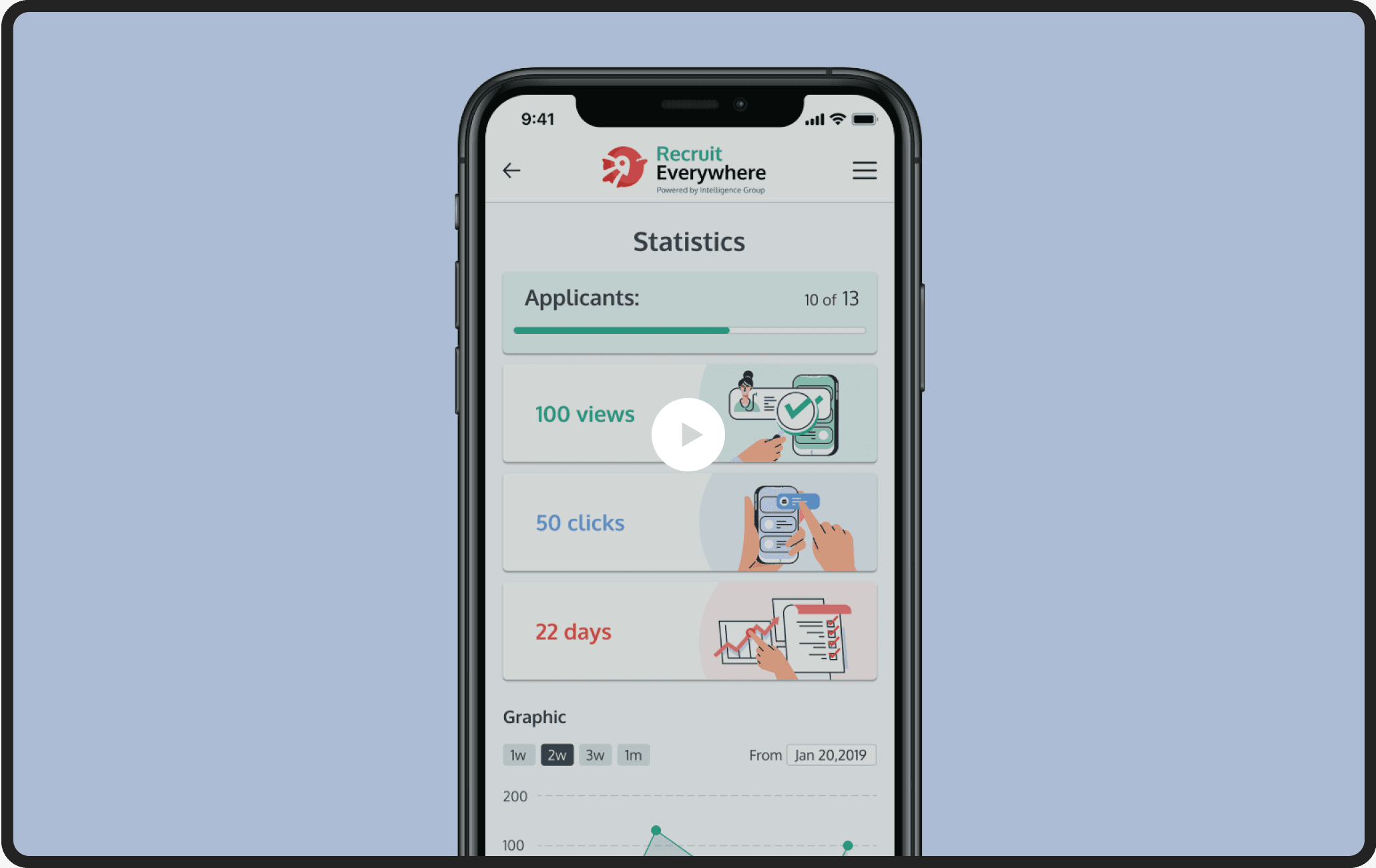 Play video case study | Codica