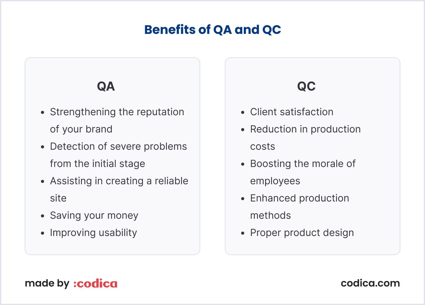 Main advantages of QA and QC