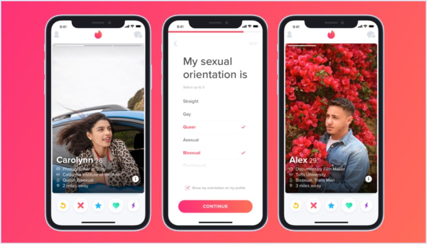 Progressive web app by Tinder PWA by Tinder