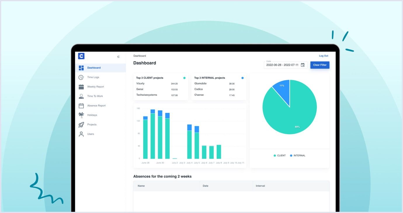 Timebot administration panel Timebot dashboard