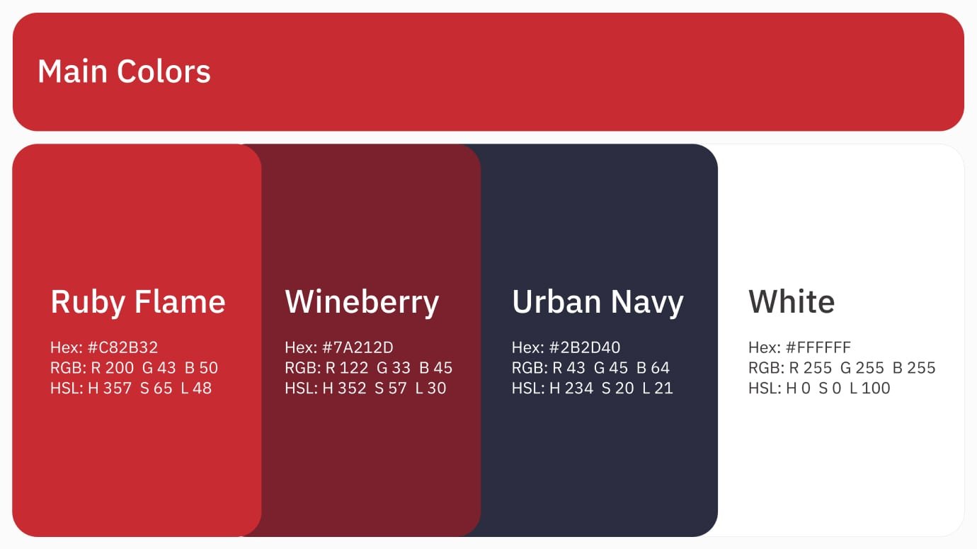 Zero My Gear Color Palette Main brand colors Ruby Flame, Wineberry, Urban Navy, and White