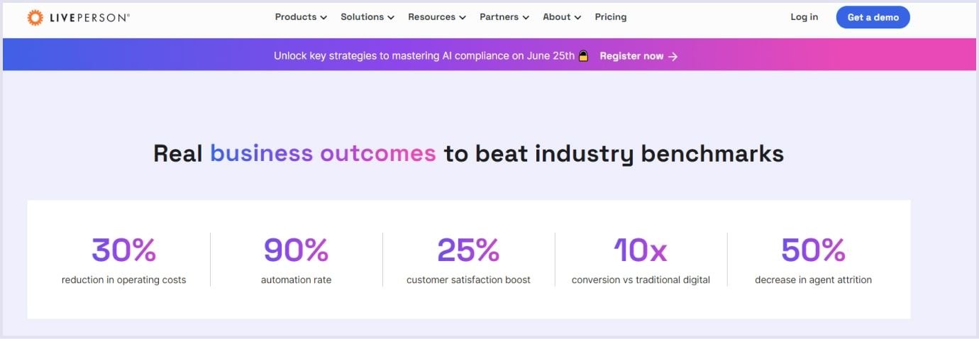 Business improvements with LivePerson chatbot LivePerson chatbot's business outcomes